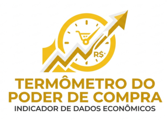 Termômetro do Poder de Compra — Dólar vs. CDI vs. IPCA